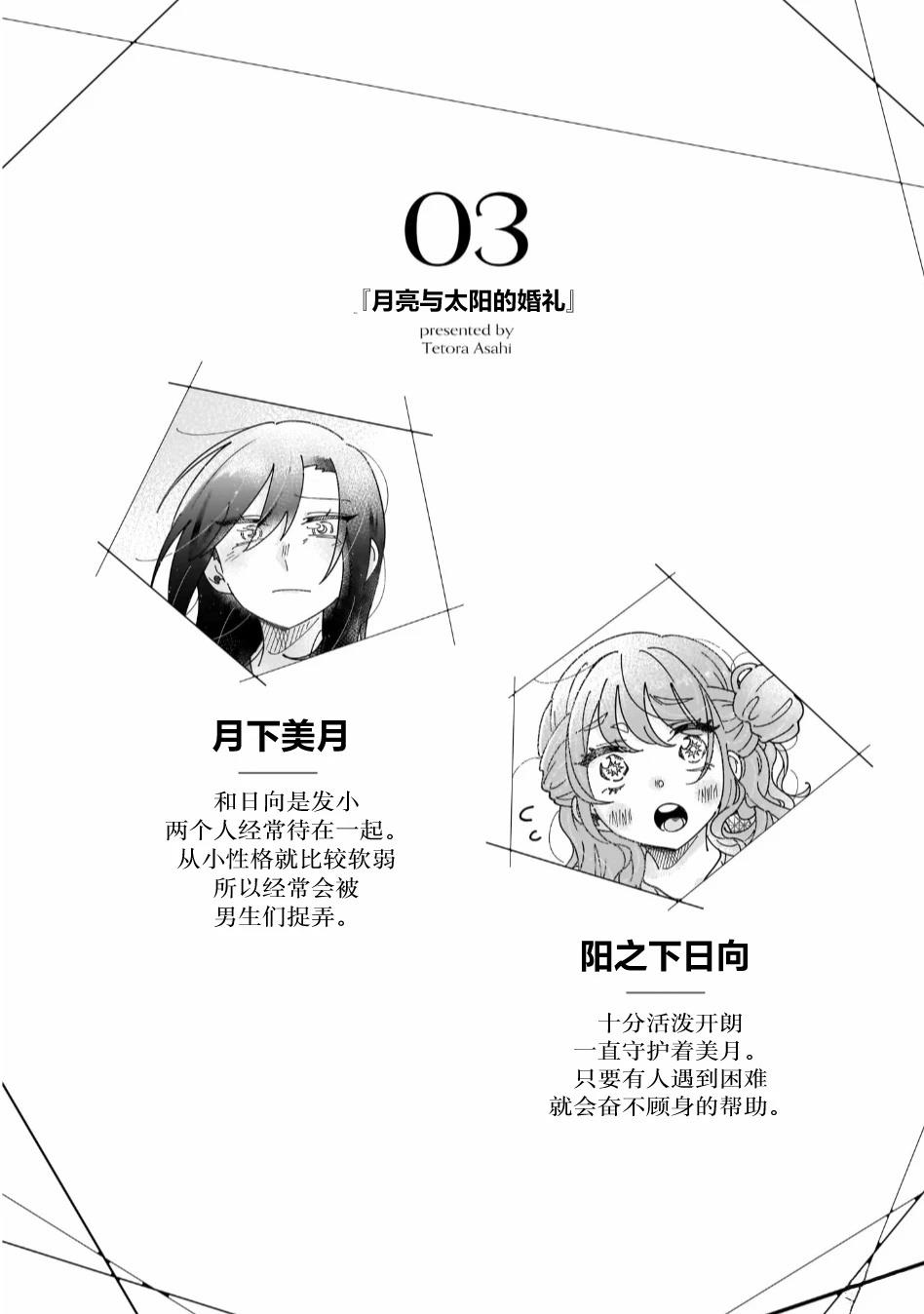 短篇1