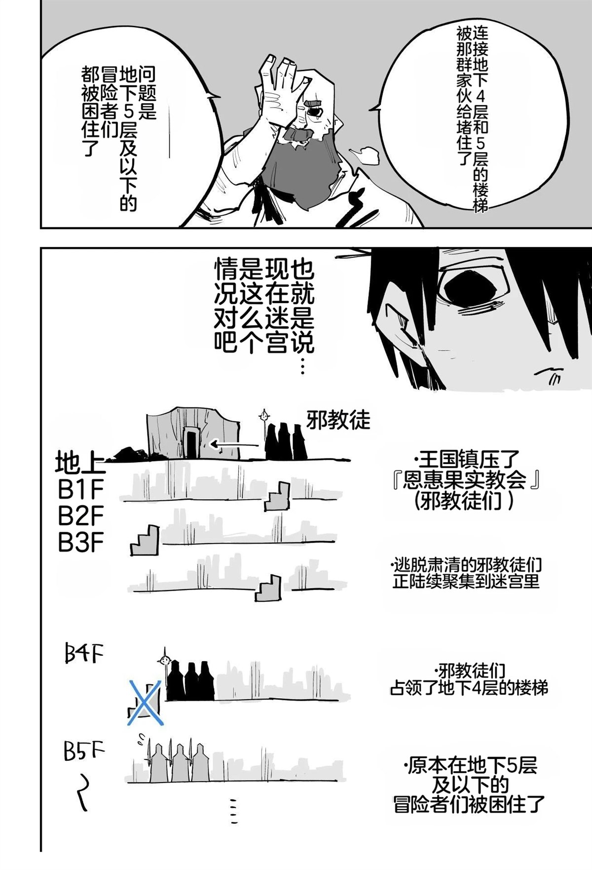 第一章192