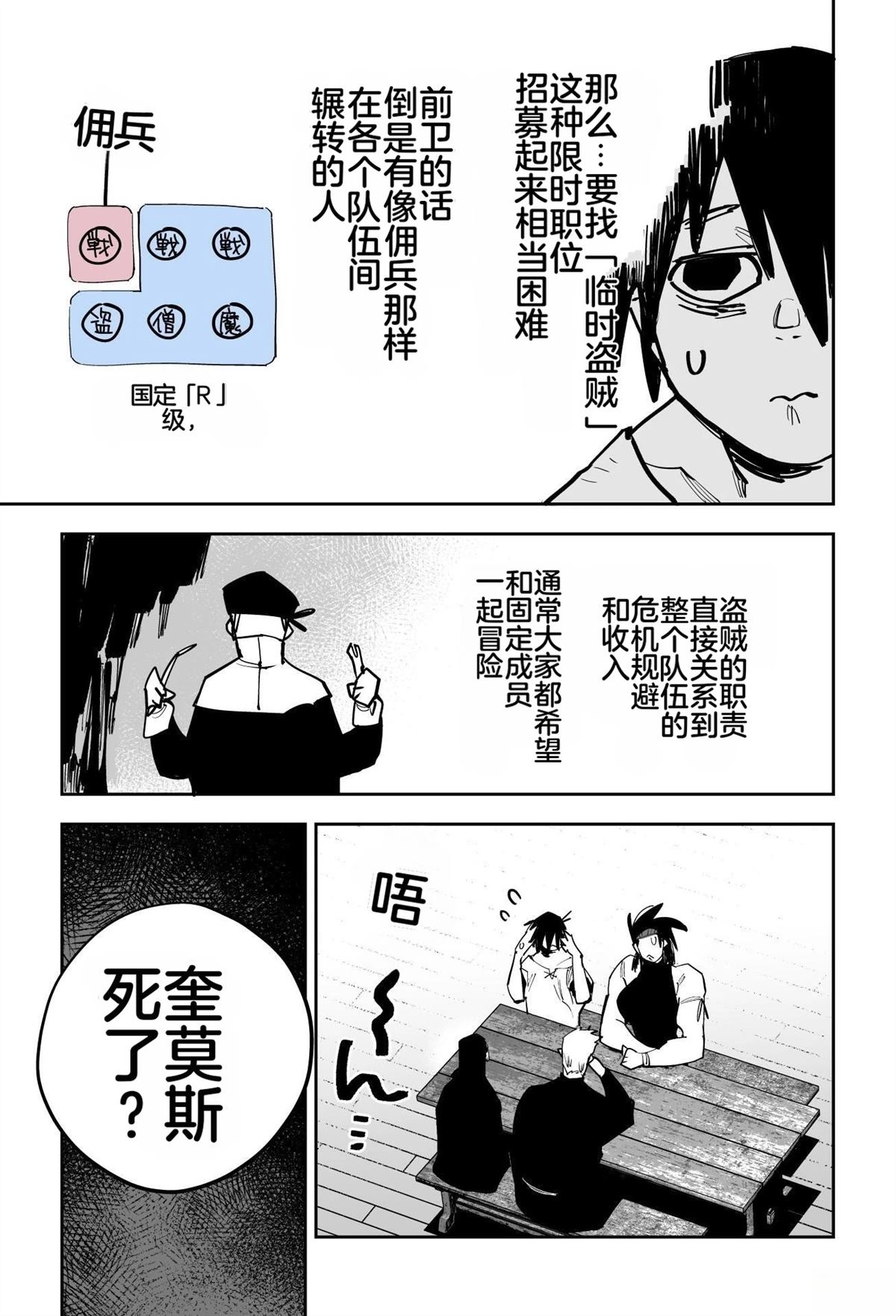 第一章88