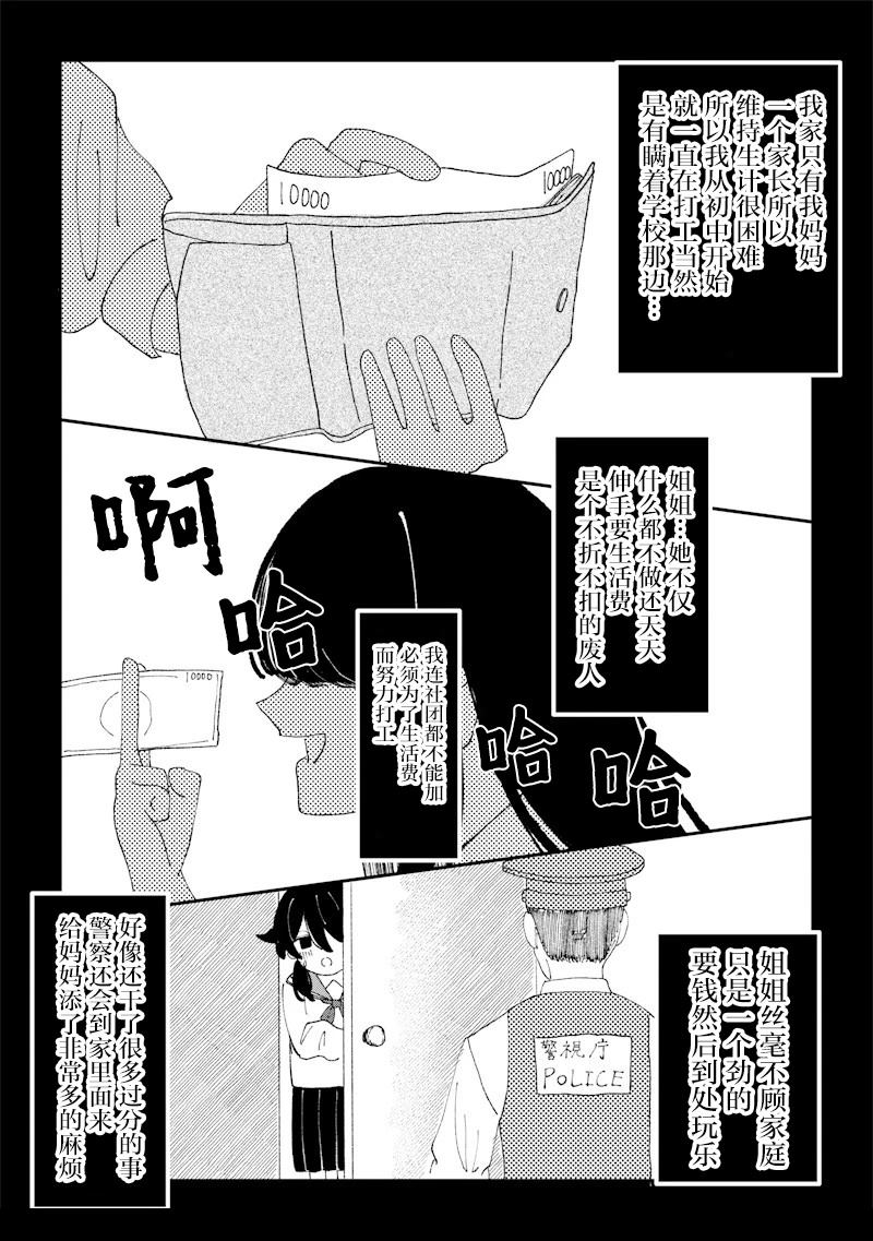 短篇25
