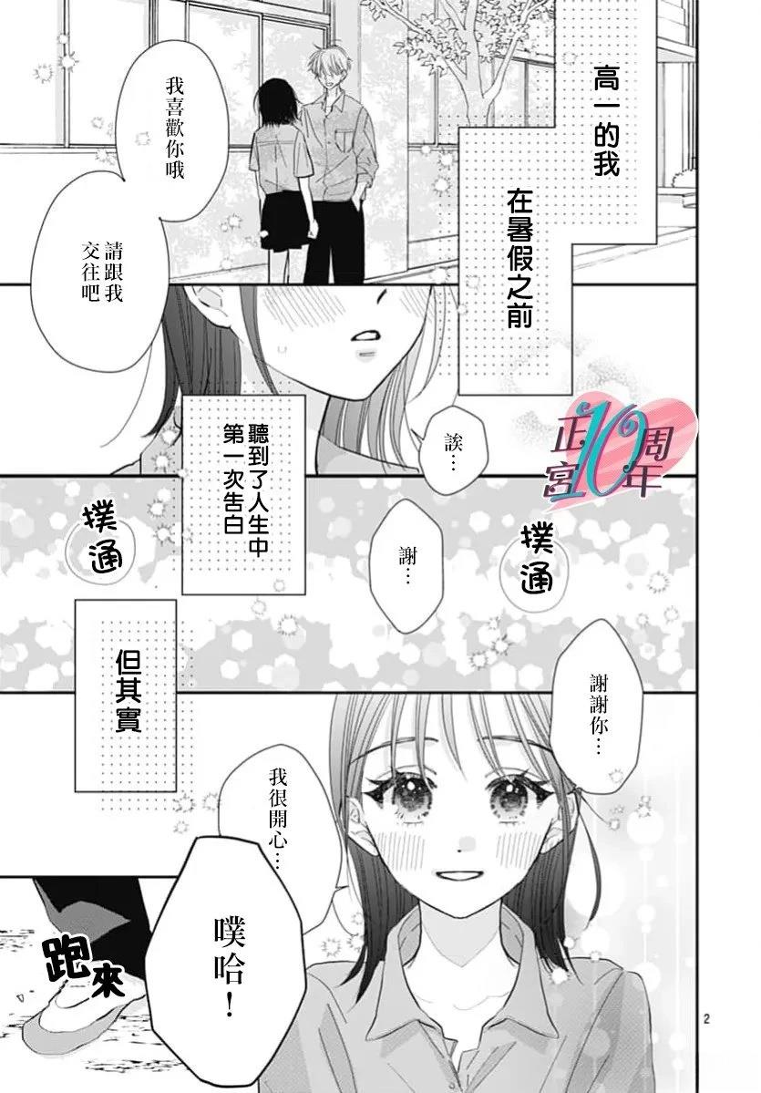 短篇1