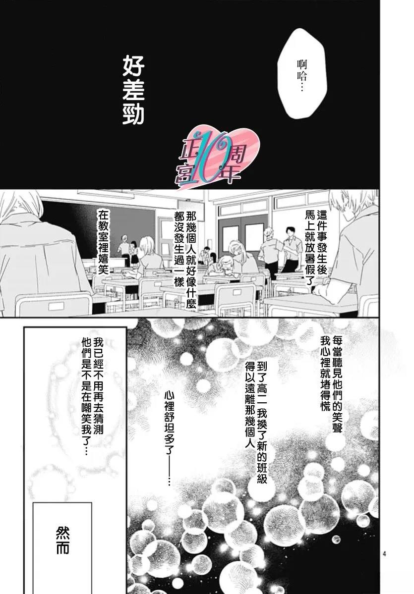 短篇3