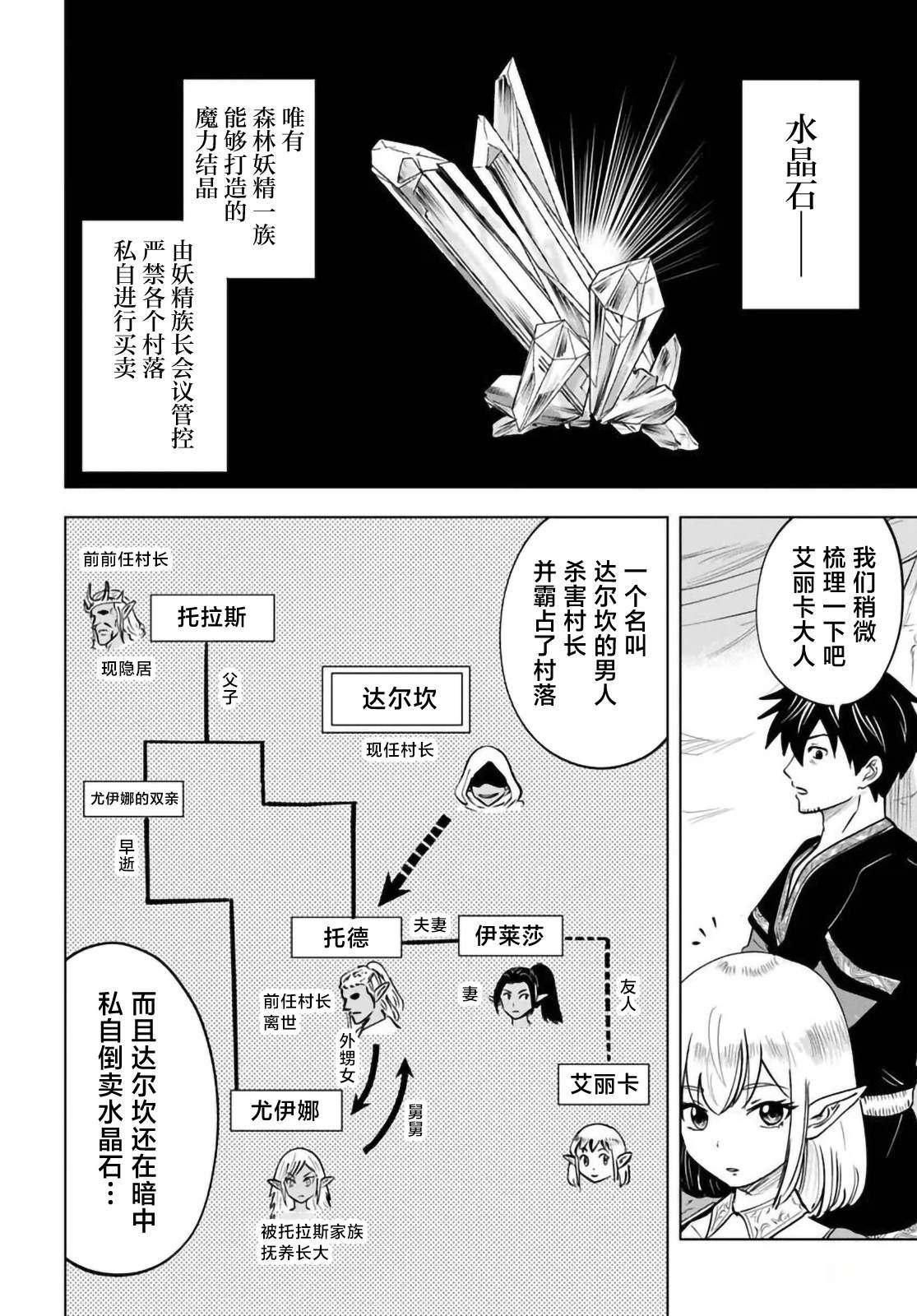 第10话1