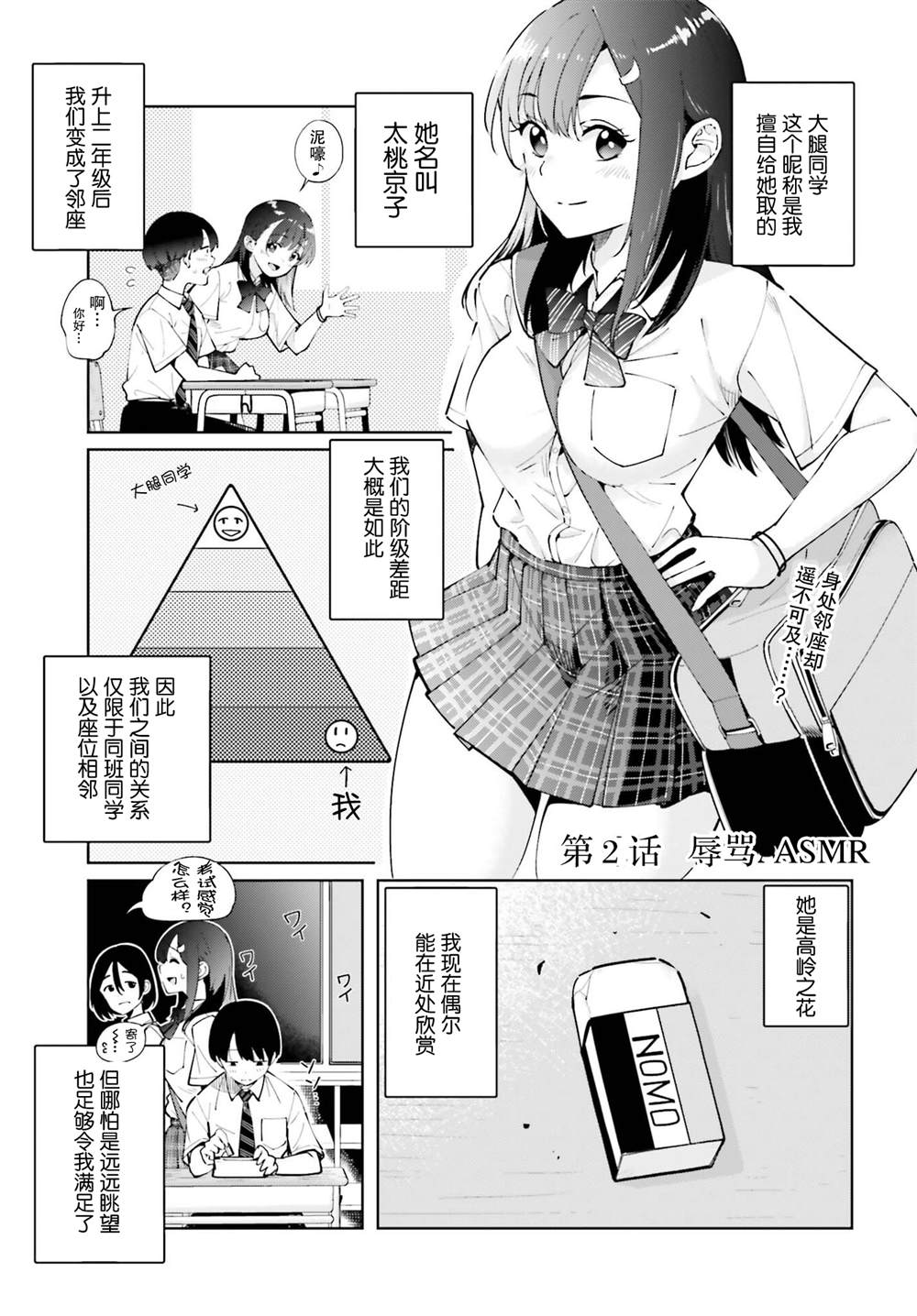 第2话0
