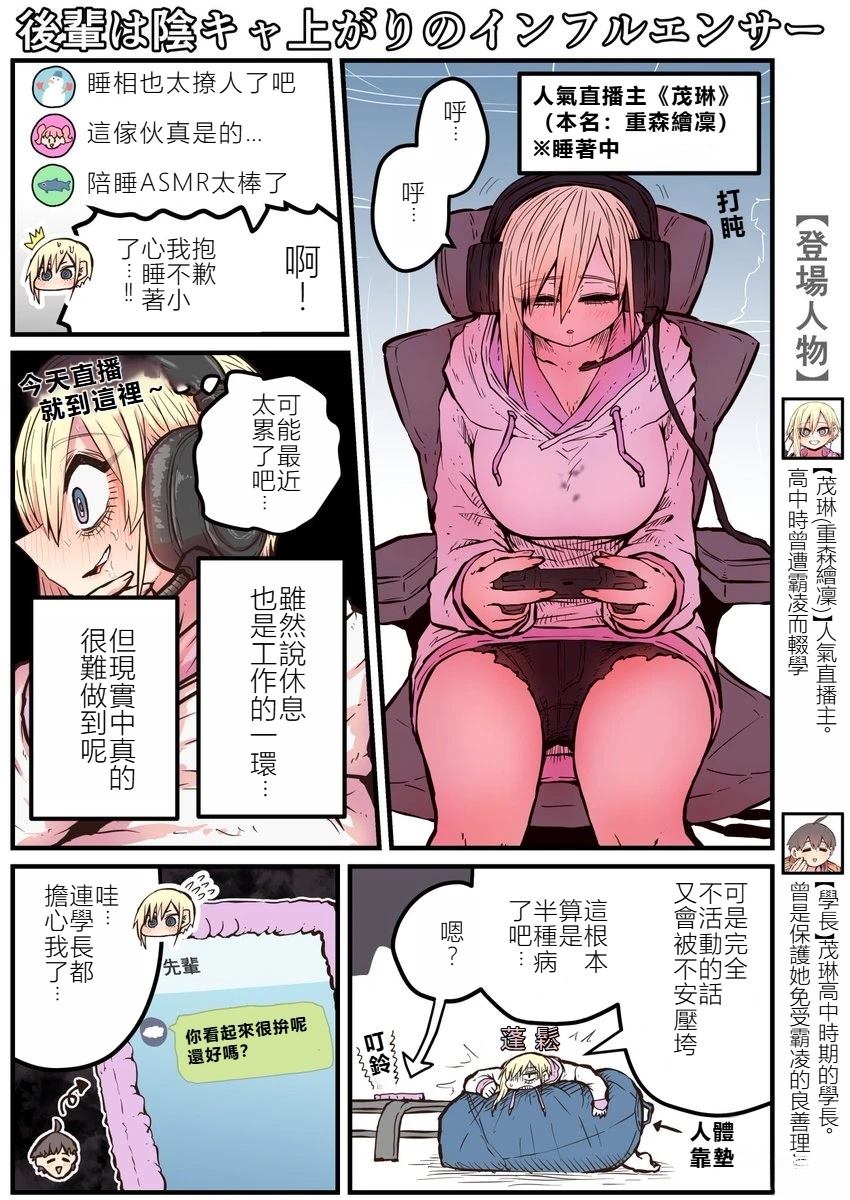 第3话0