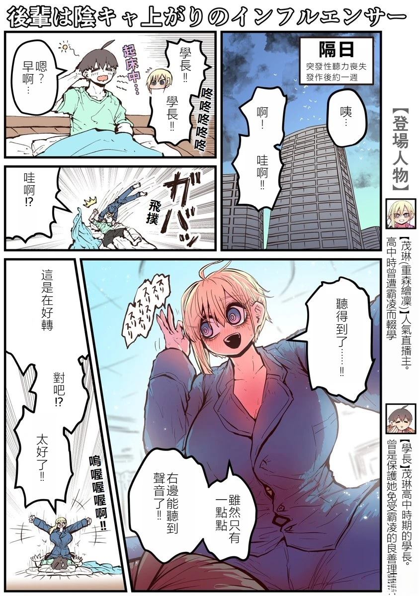 第6话0