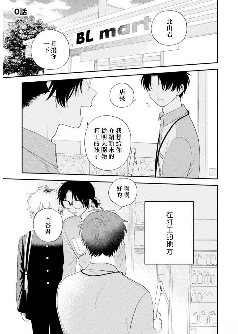 第1话1