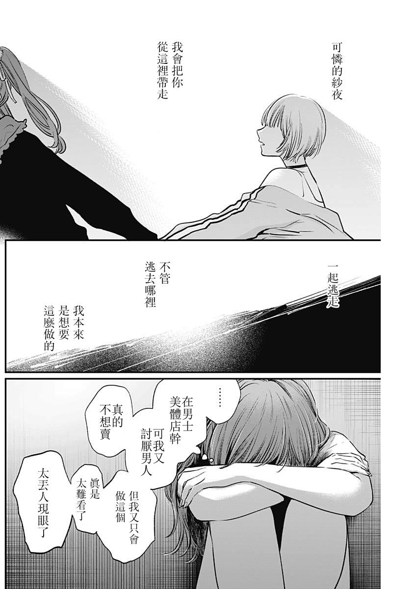 短篇19