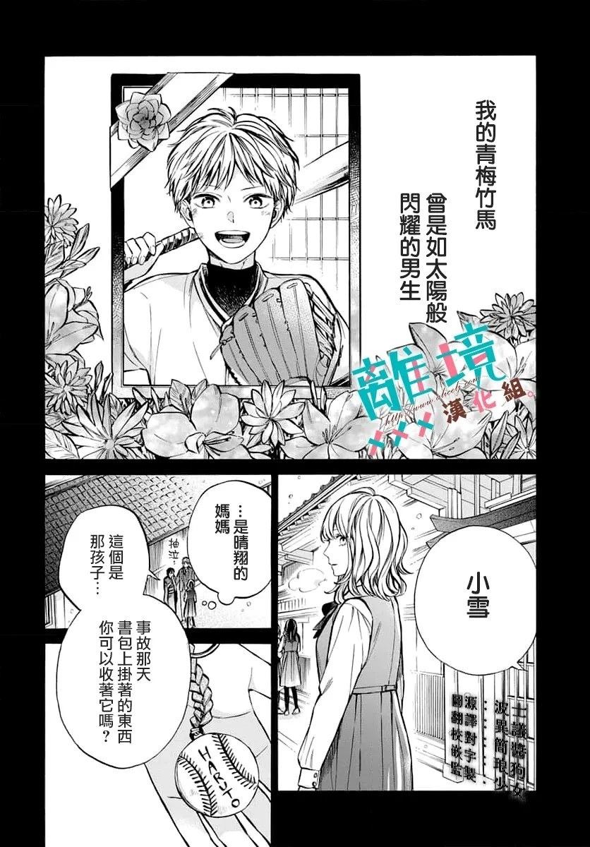 短篇1