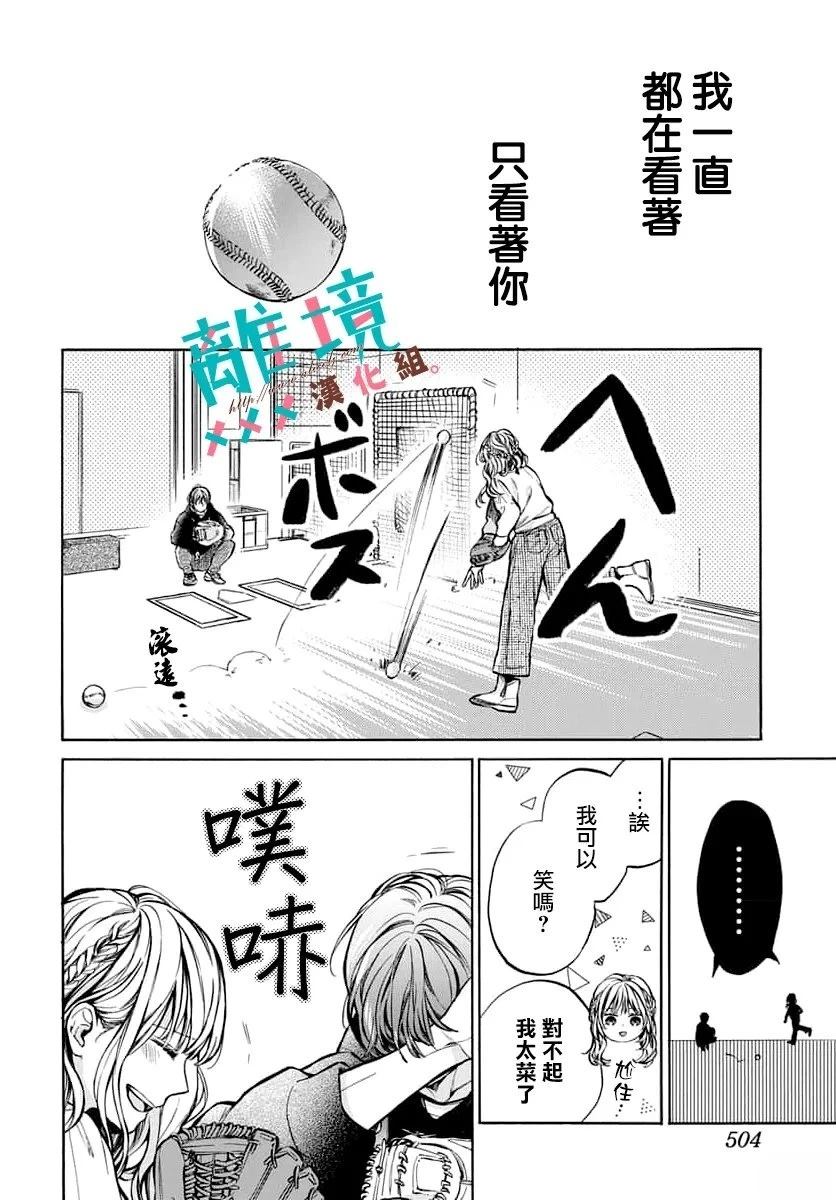 短篇29