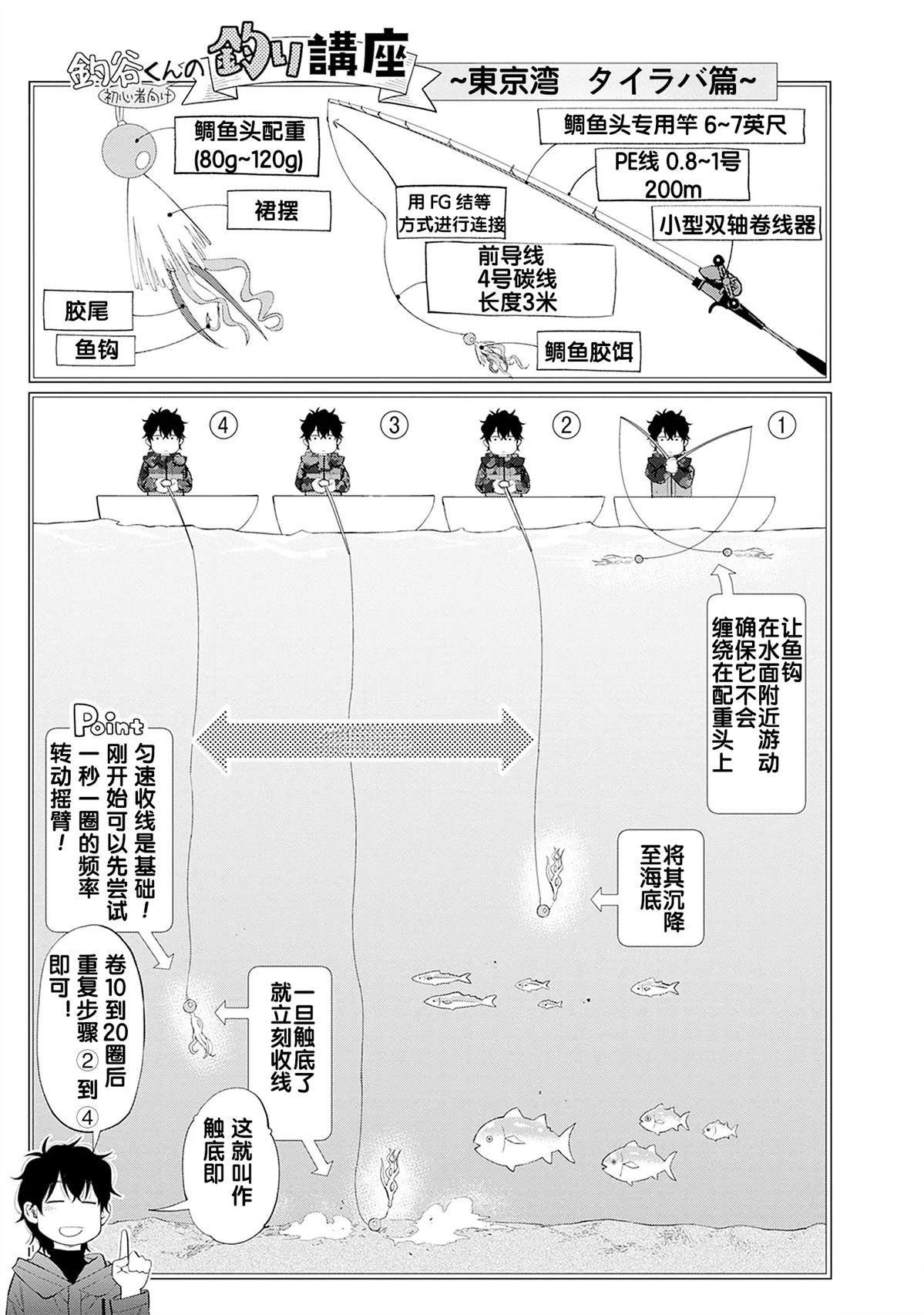 第1.1话20