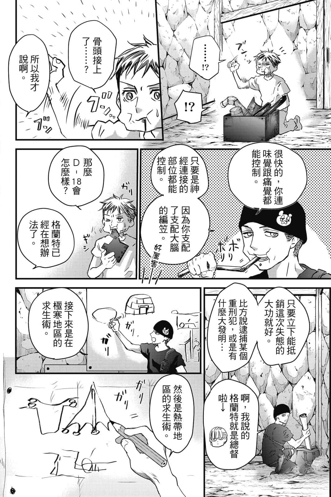 第1卷142