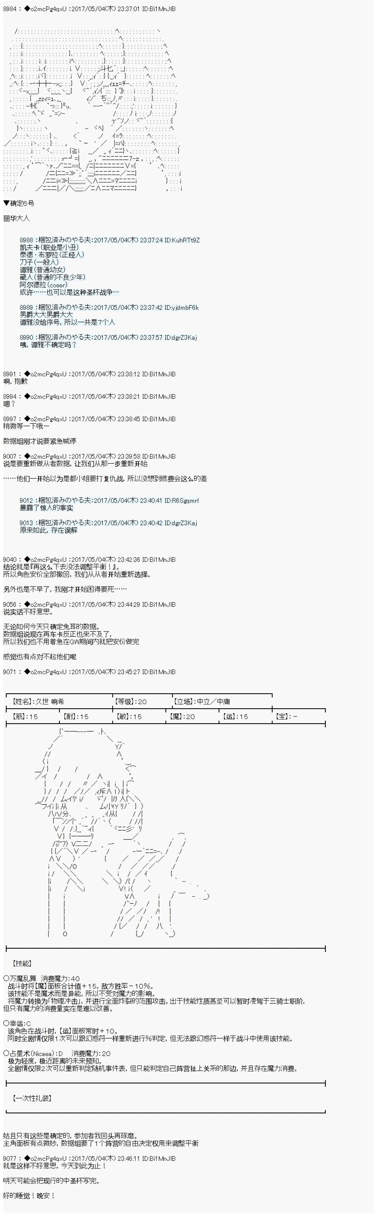 角色安价14