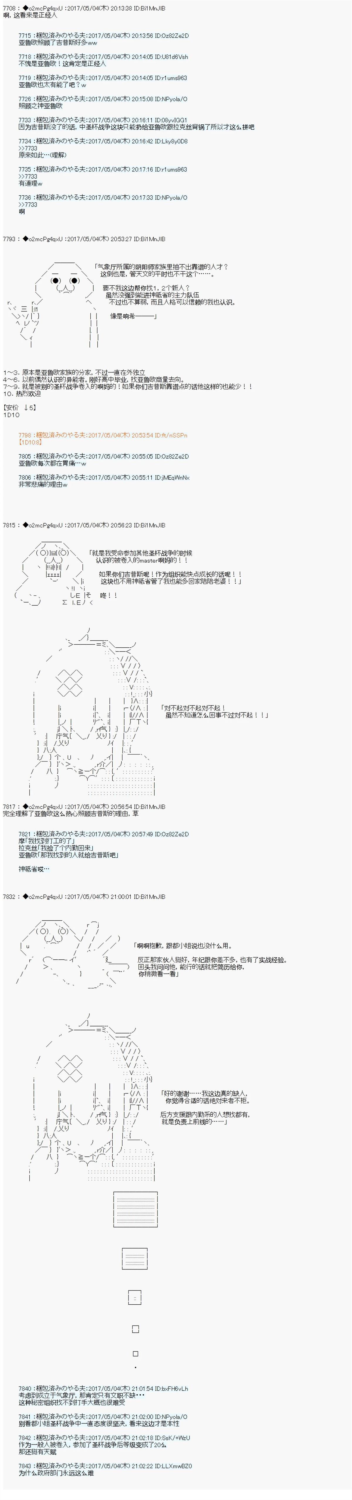 角色安价7