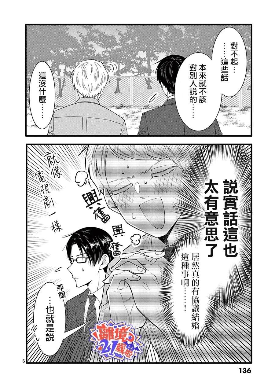 第20话6