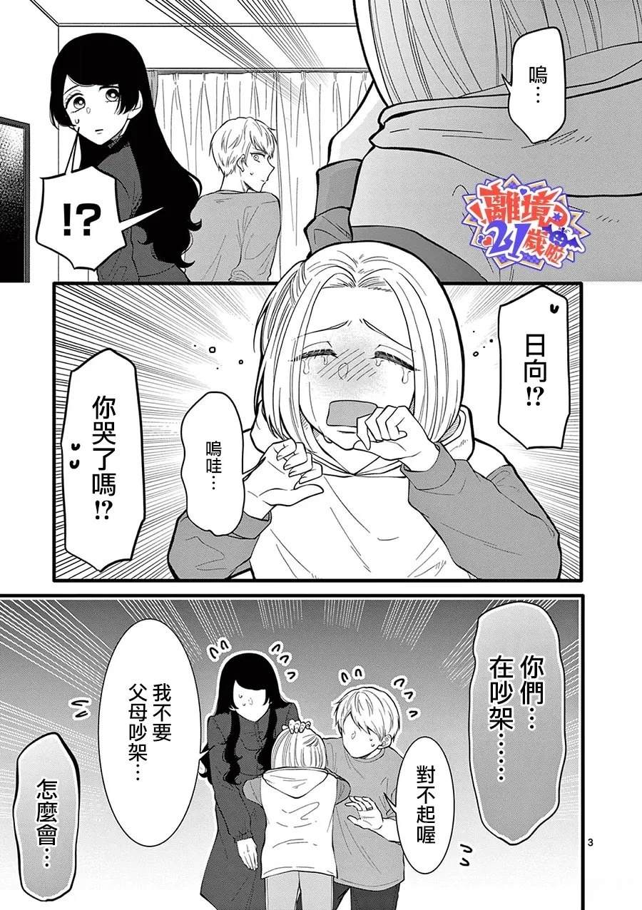 第28话3
