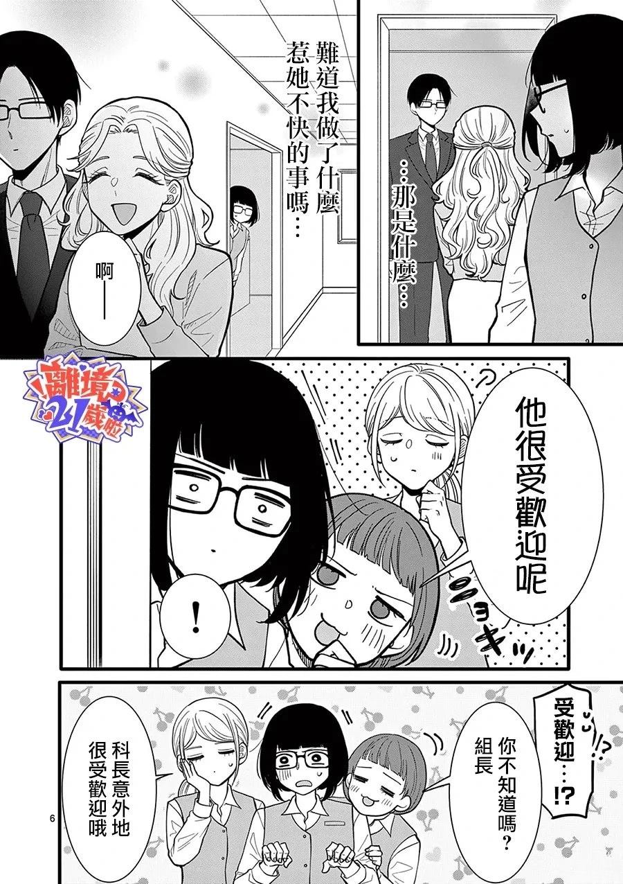 第29话6
