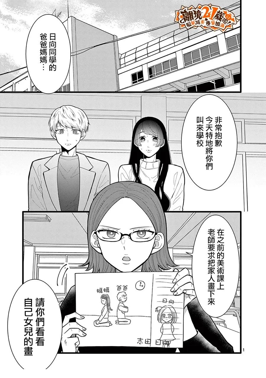 第33话6