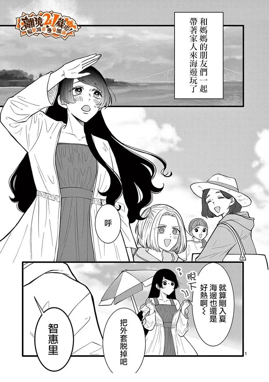 第38话1