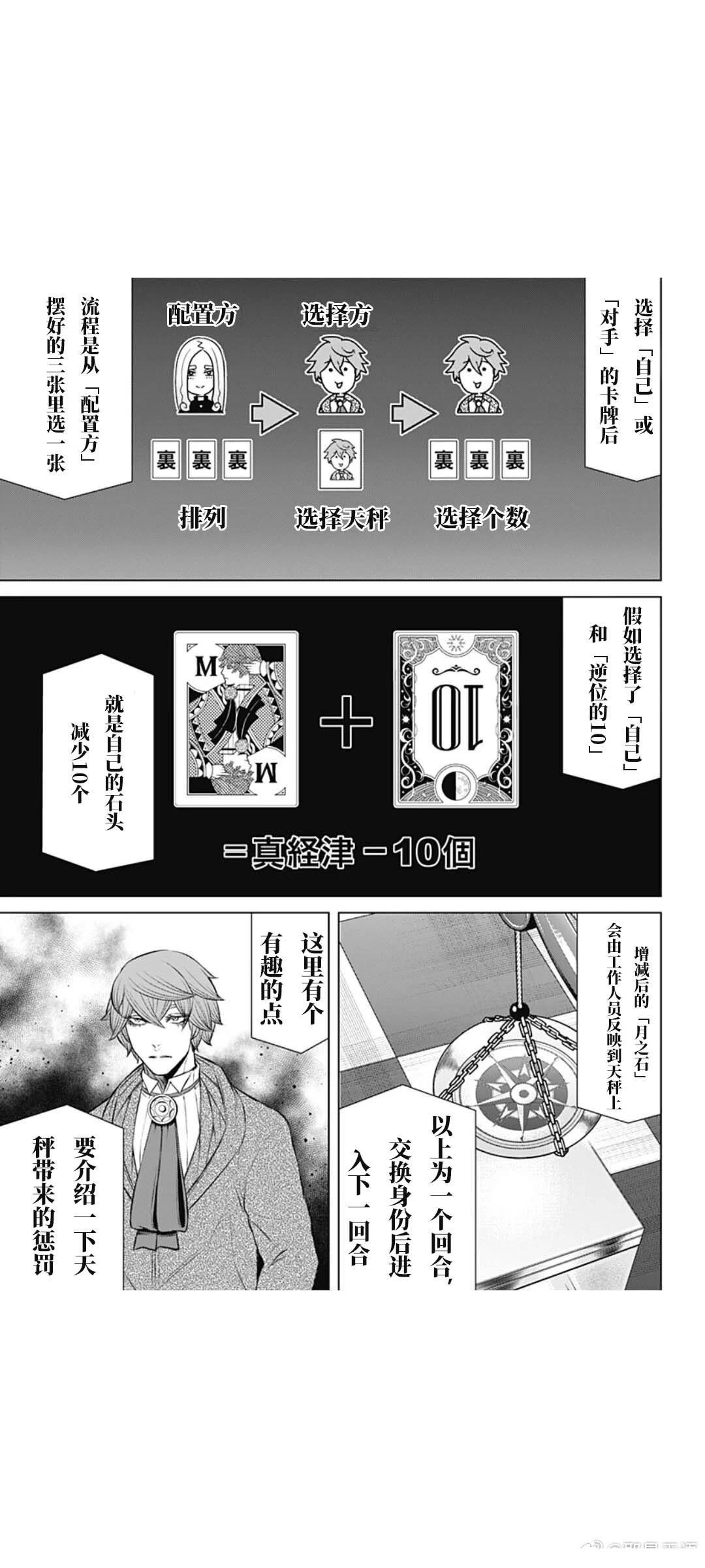 第71话8