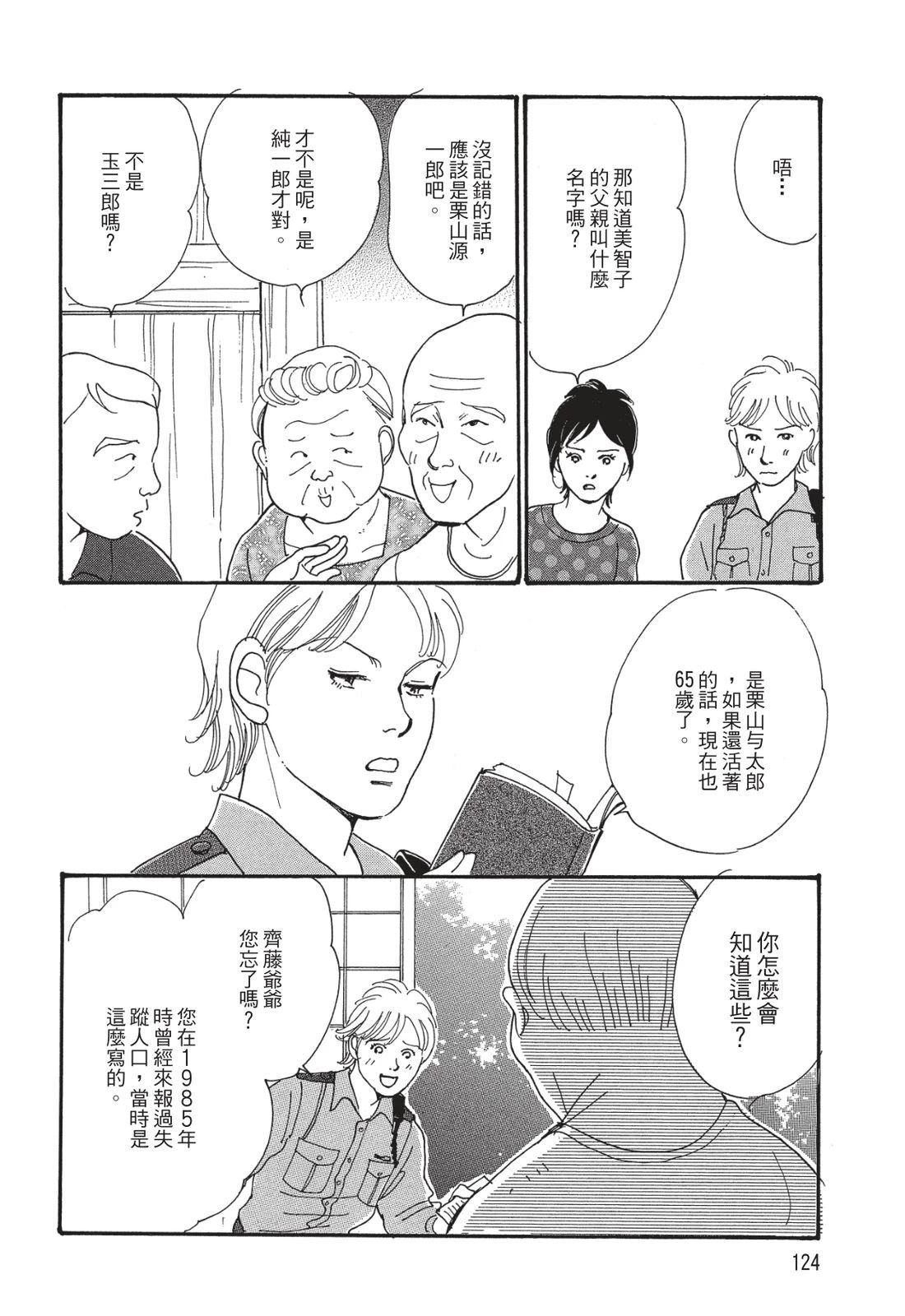第1卷125