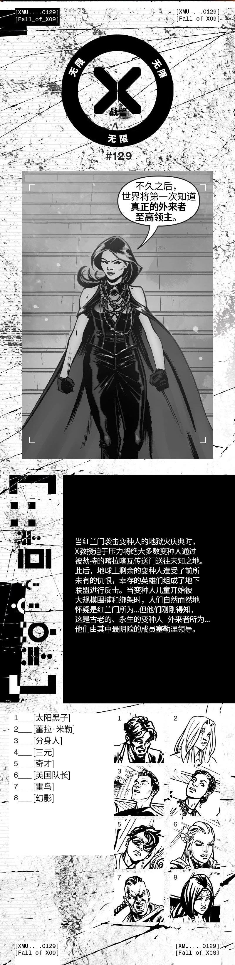 第129话3