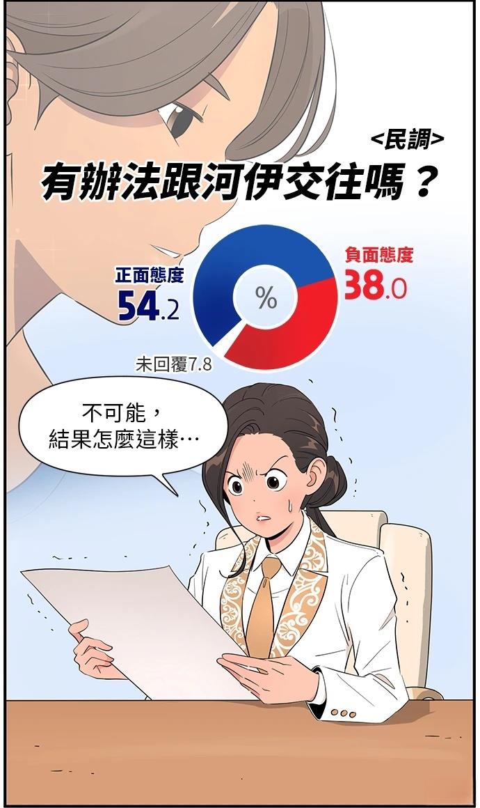 第149话25