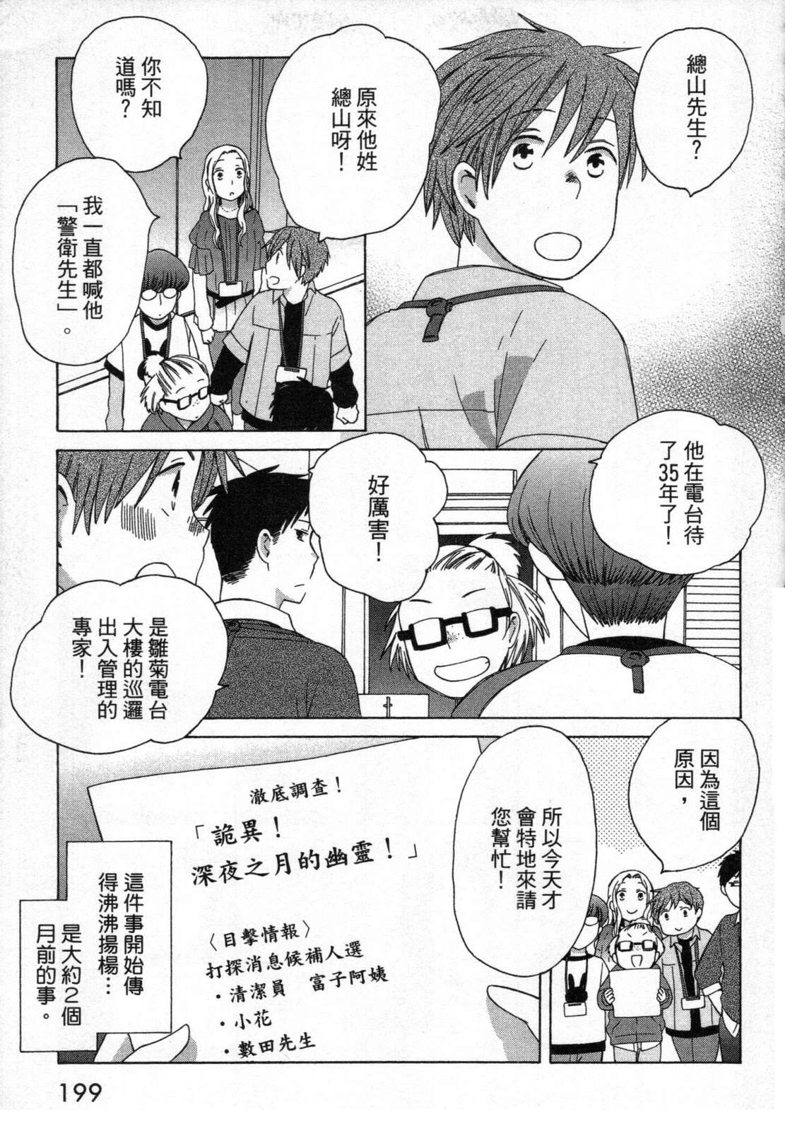 第2卷200
