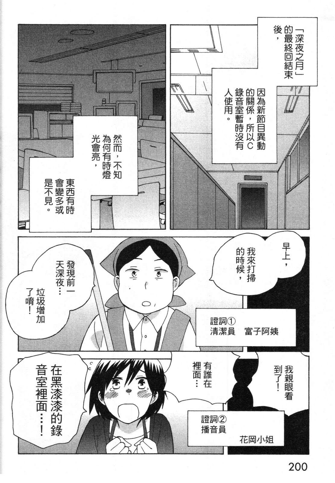 第2卷201