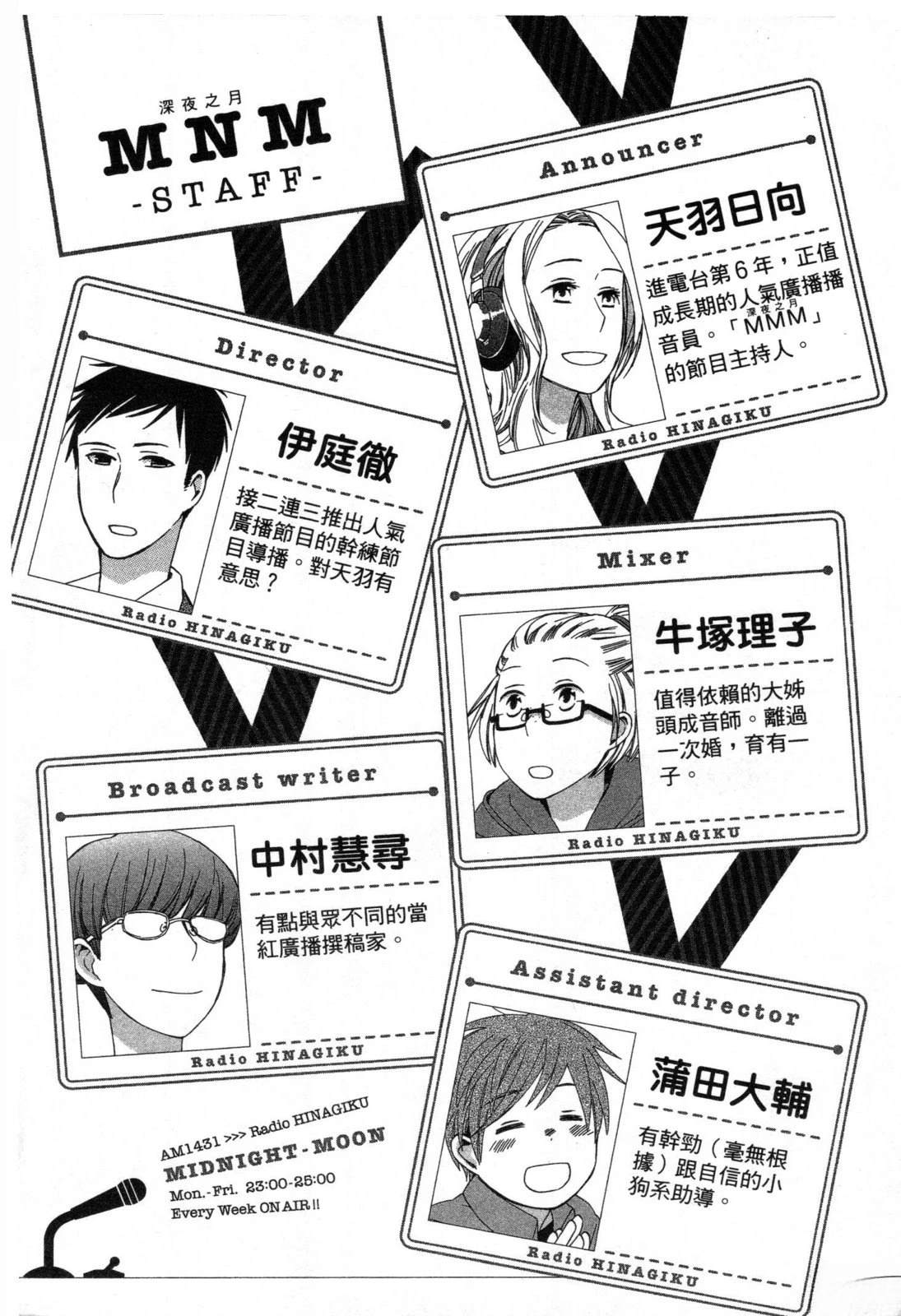 第2卷5