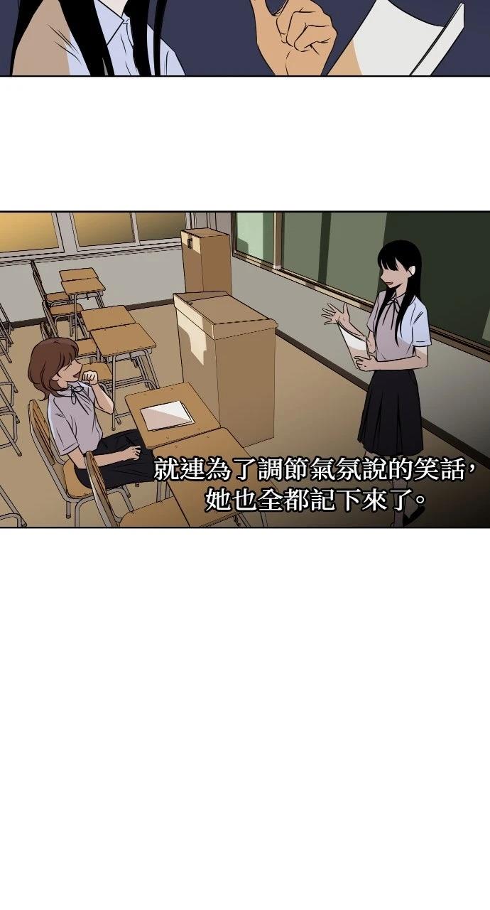 第10话55