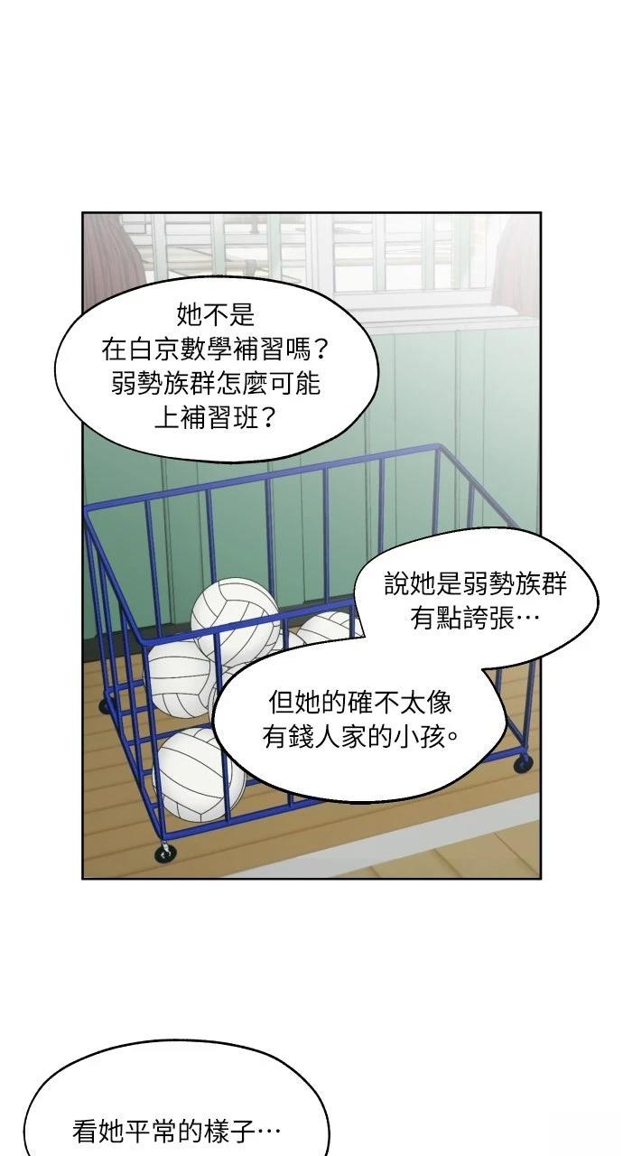 第22话22