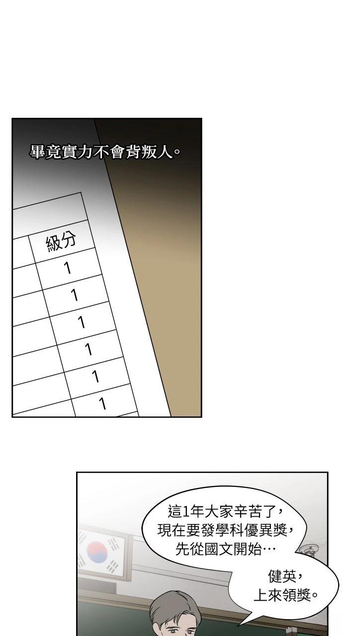 第23话28