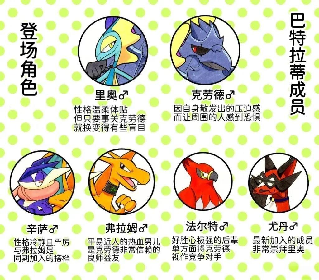 第5话1