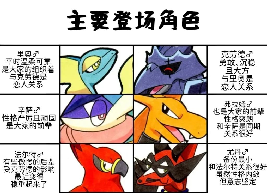 新第10章1