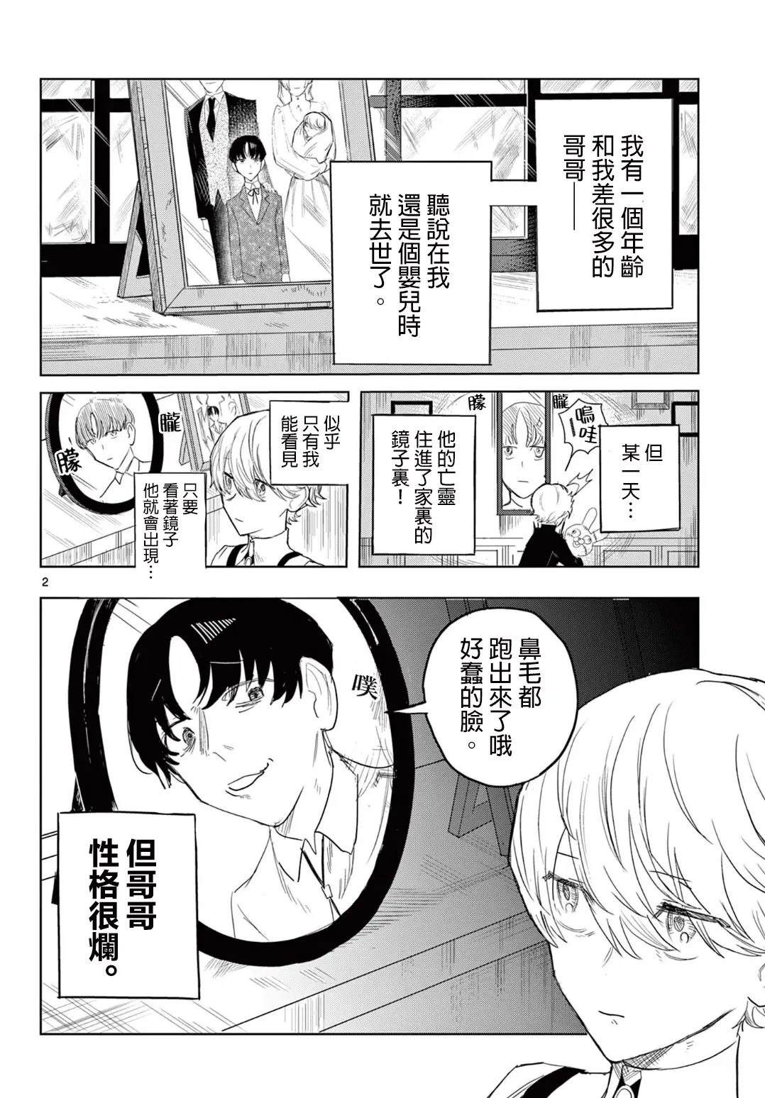 短篇1