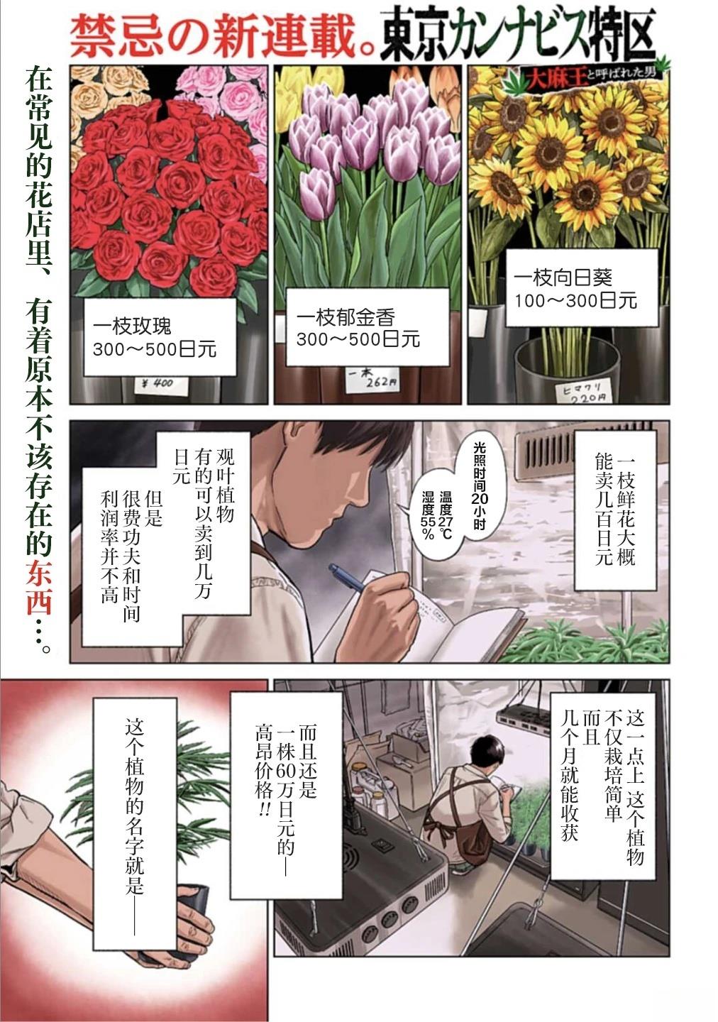 第1话1