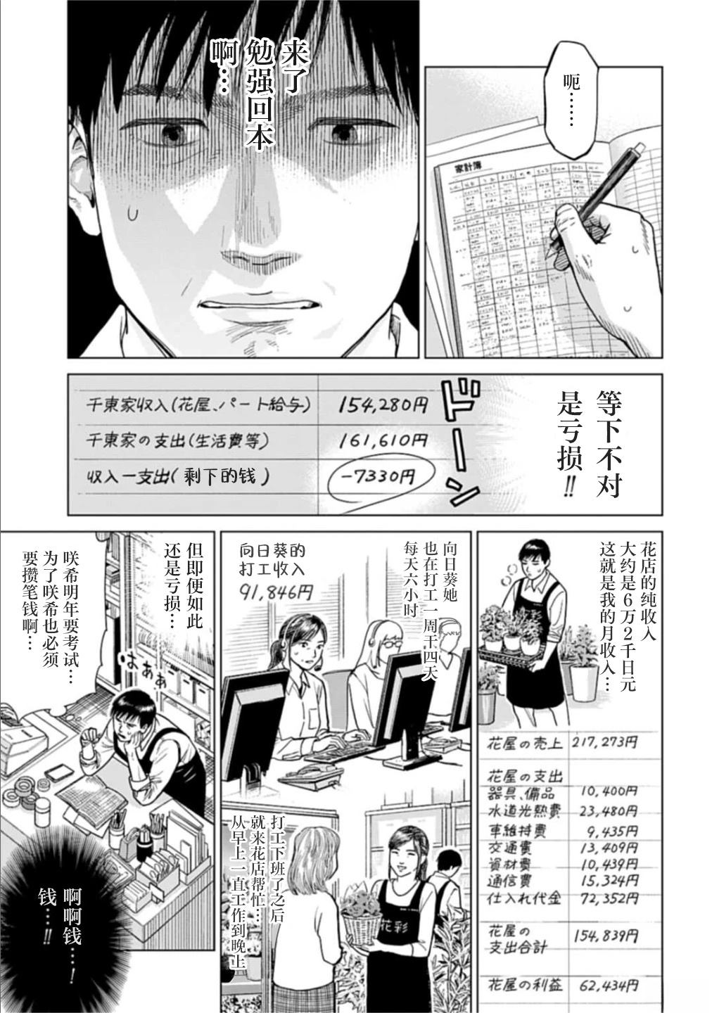 第1话9