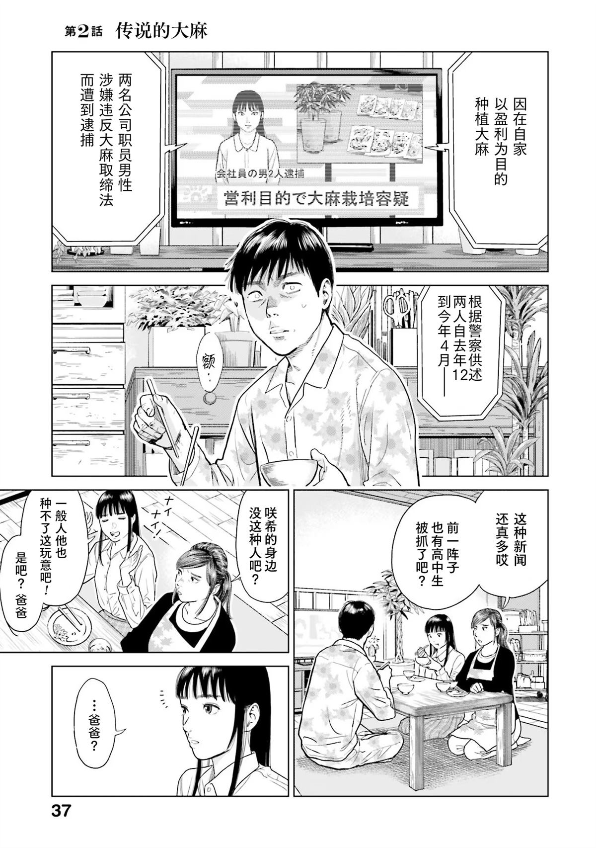 第2话0