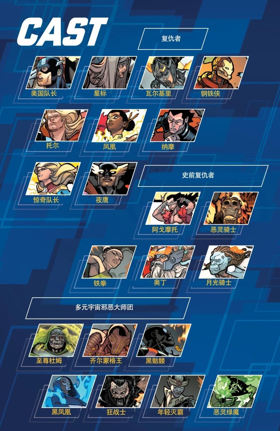 复仇者633