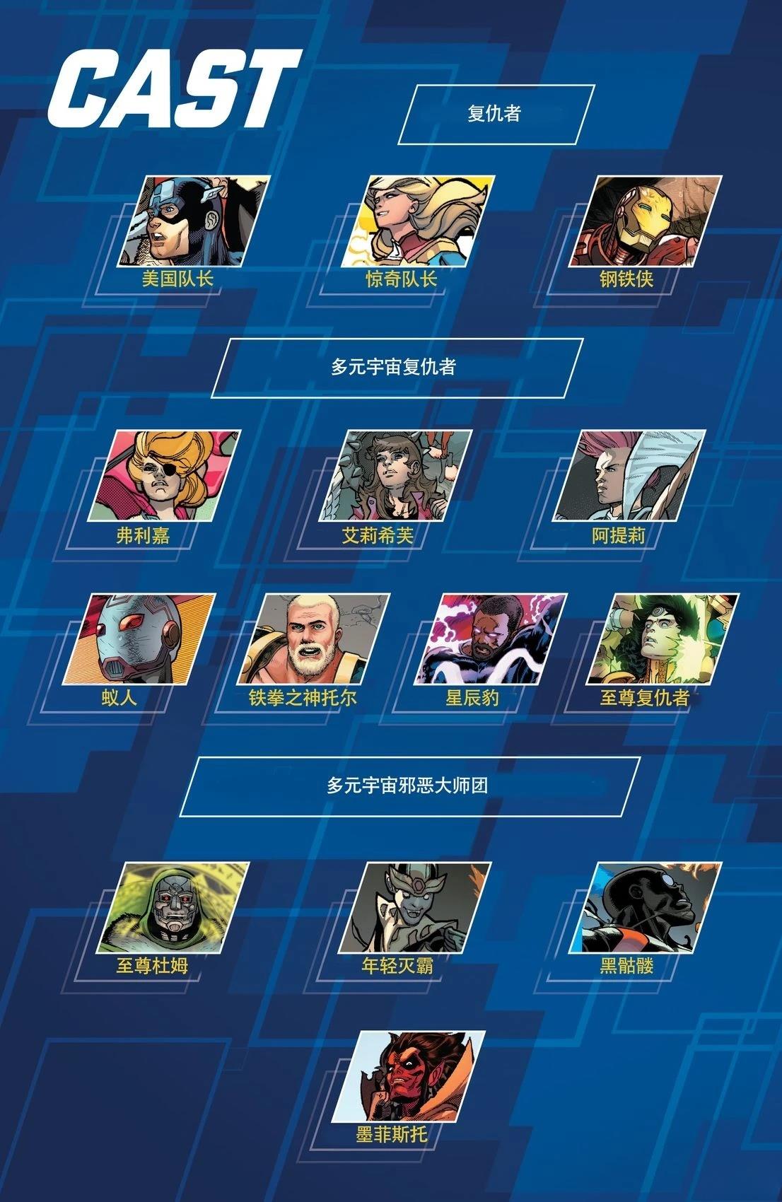 复仇者662