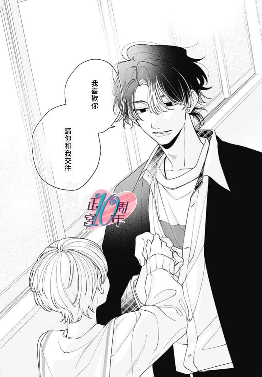 短篇36