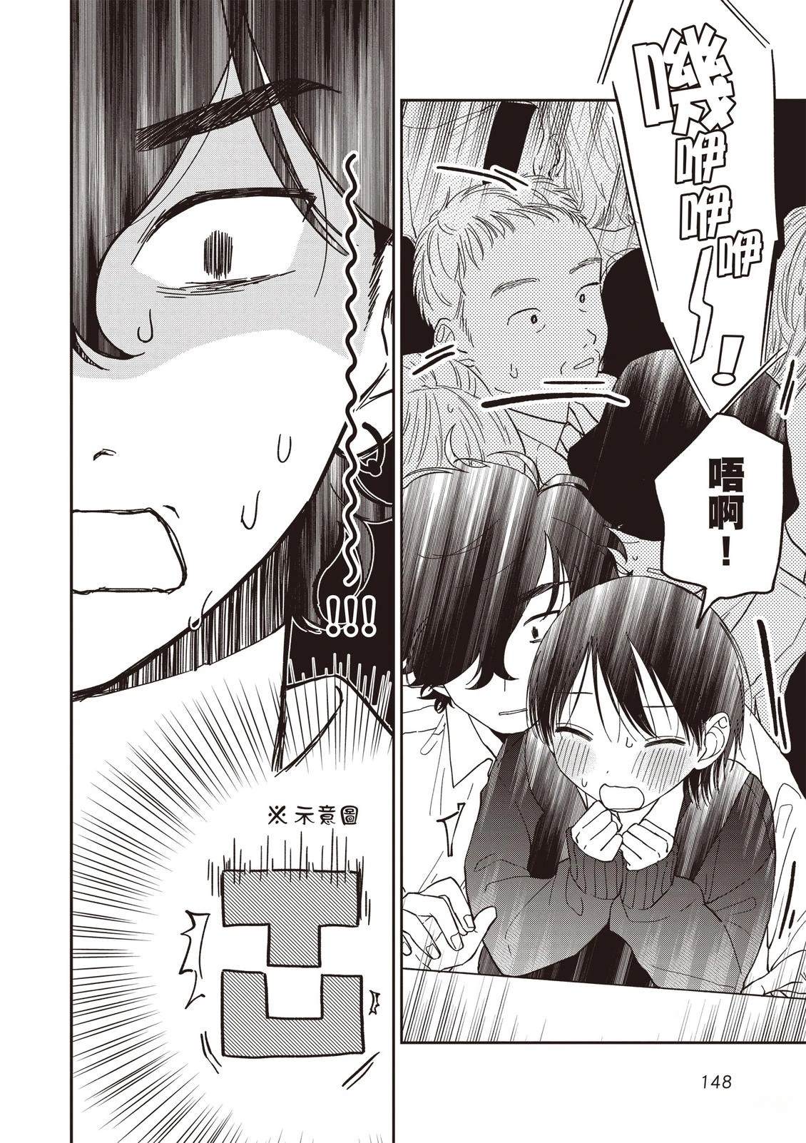 第1卷149