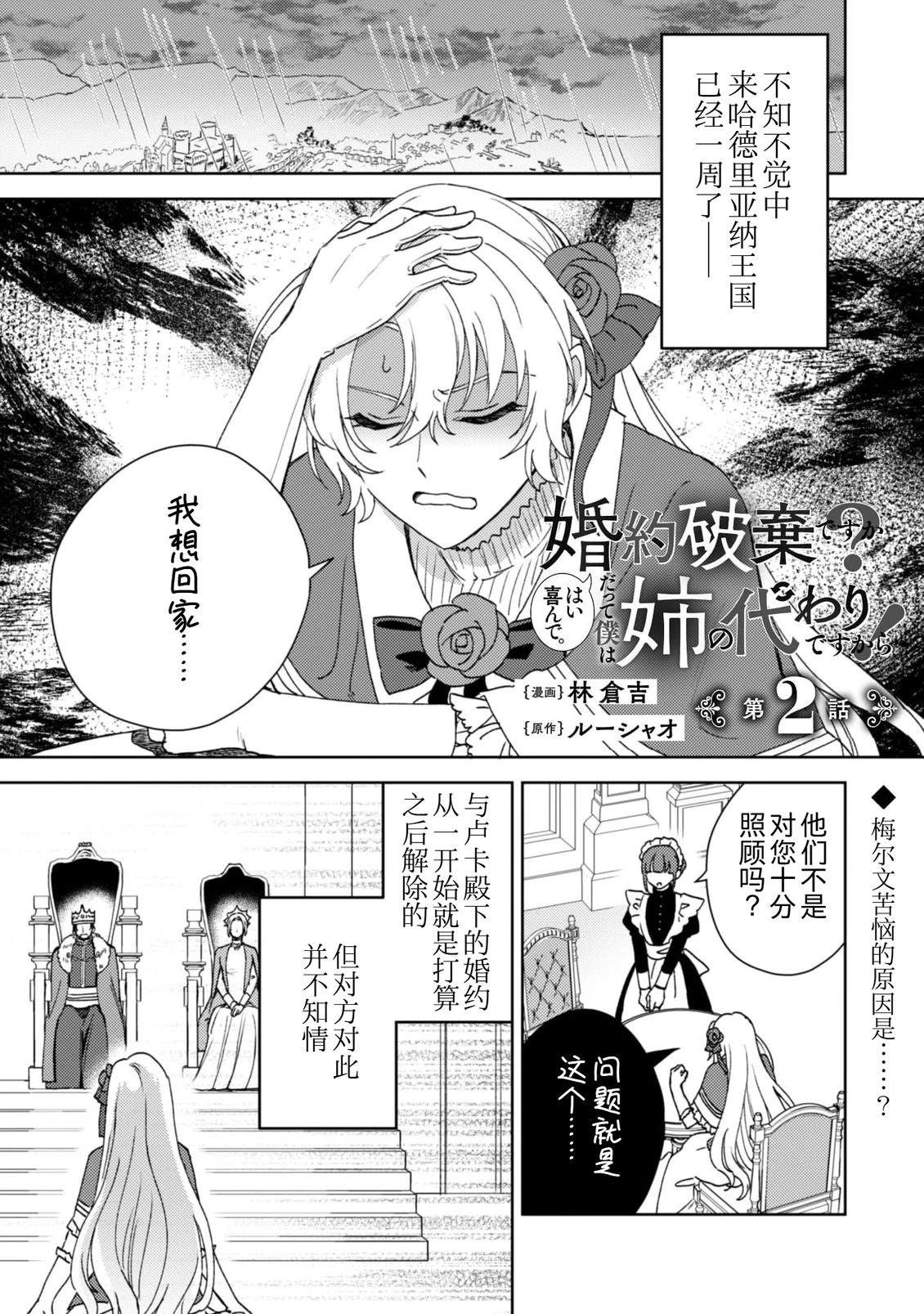 第2话0
