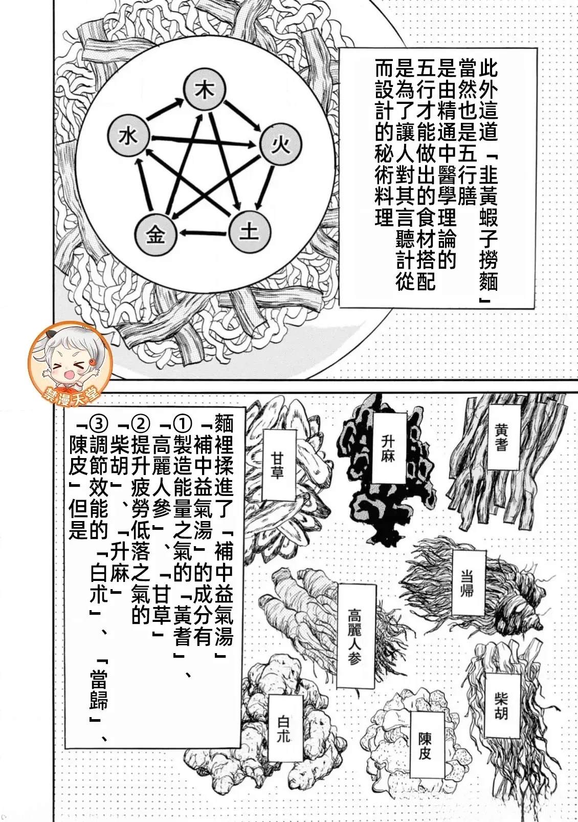 第1卷105