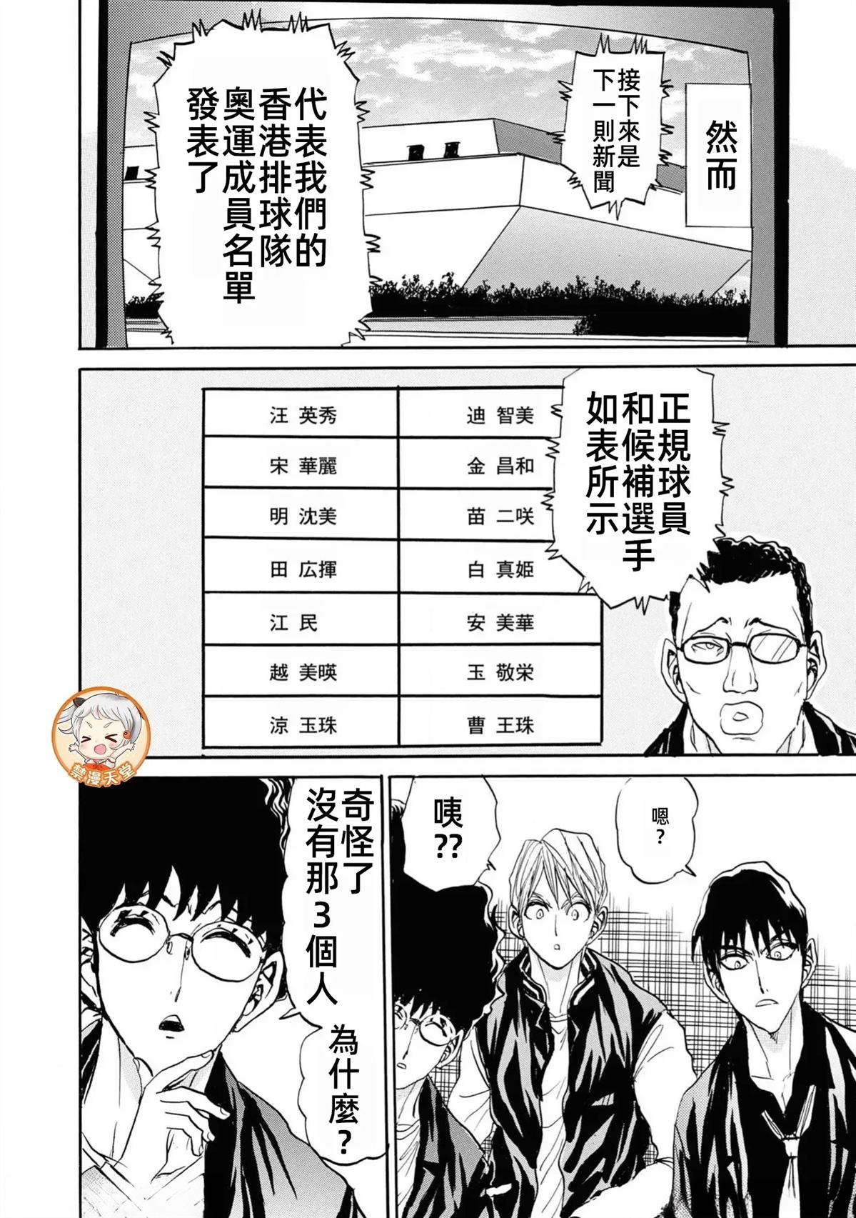 第1卷155