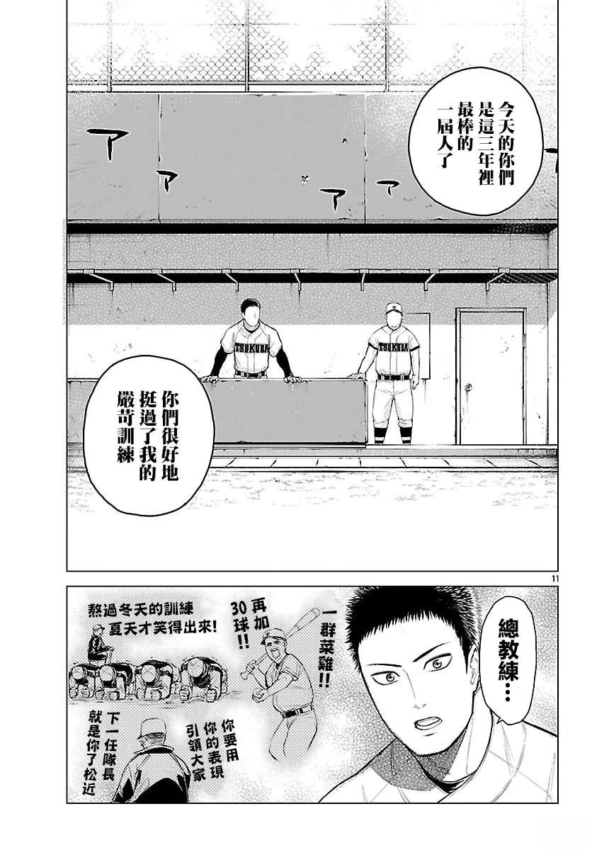 短篇10