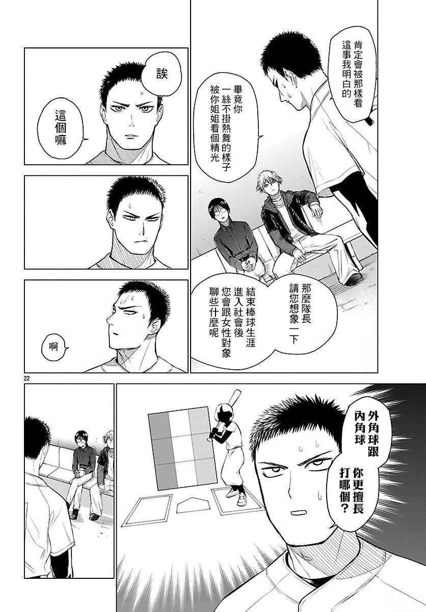短篇20