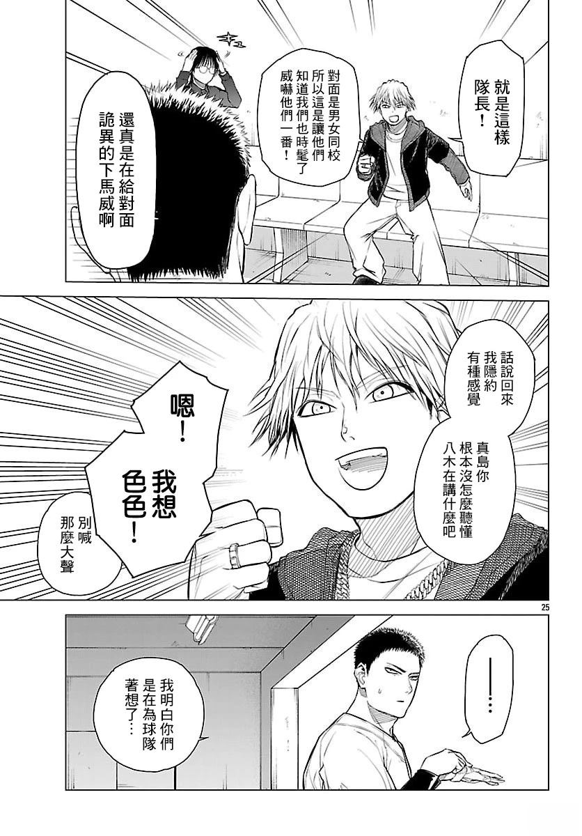 短篇23