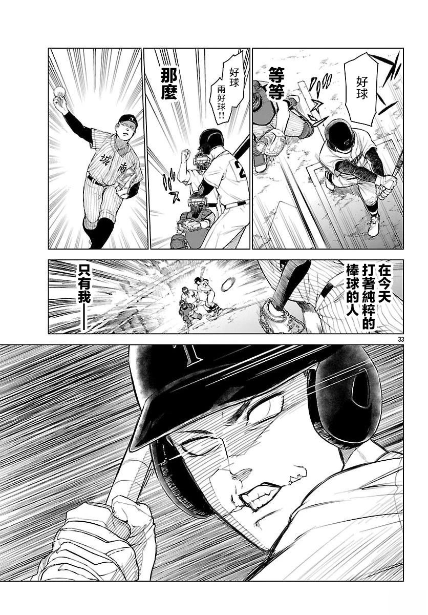 短篇31